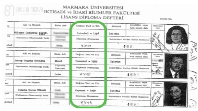 Erdoğan'ın Diploması Dezenformasyon Bülteni’ne girdi...