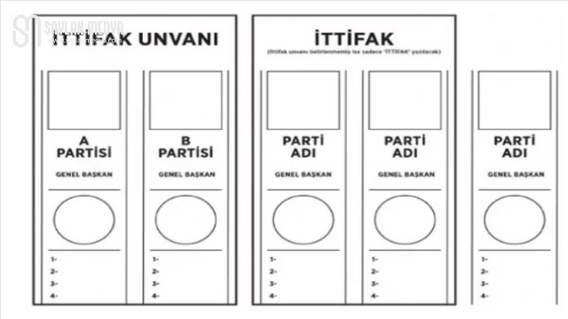 Siyasi partilerin yer kurası 8 Nisan’da